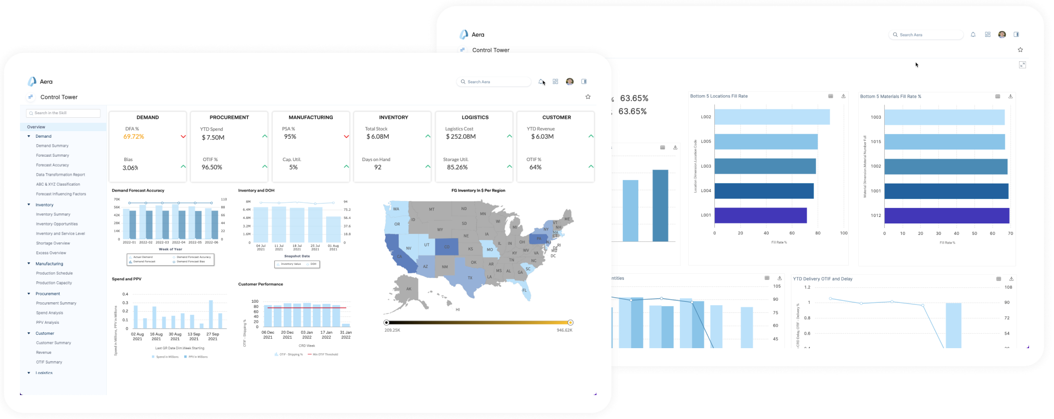 Two side by side screenshots of Aeras Digital Control Tower Cognitive Skills specialized dashboard They include various data visualizations