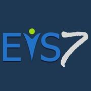 Parrot Predictive Dialer and Call Center